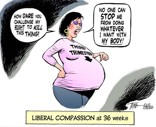 abortion-rights
